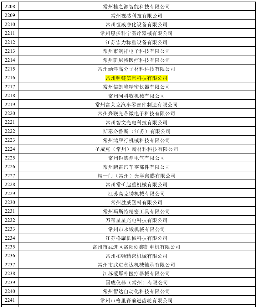 喜报！常州锤链信息科技有限公司成功通过江苏省专精特新认定！！！